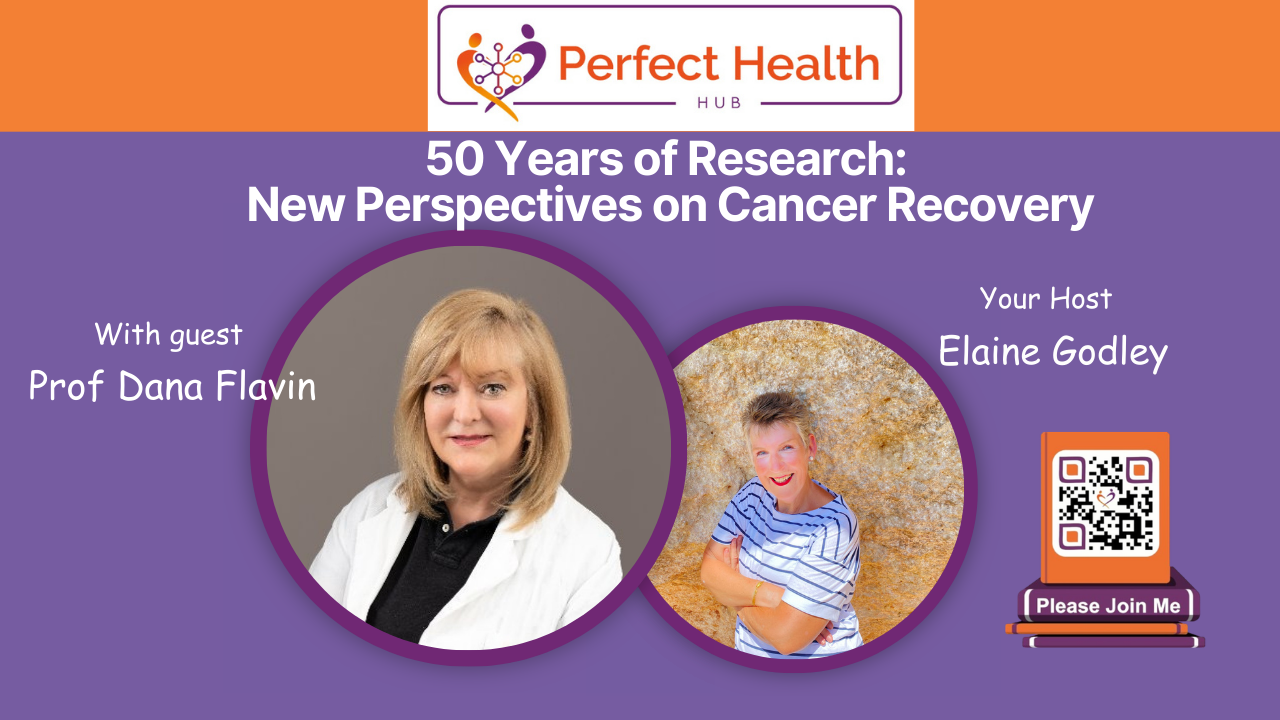 50 Years of Research: New Perspectives on Cancer Recovery.